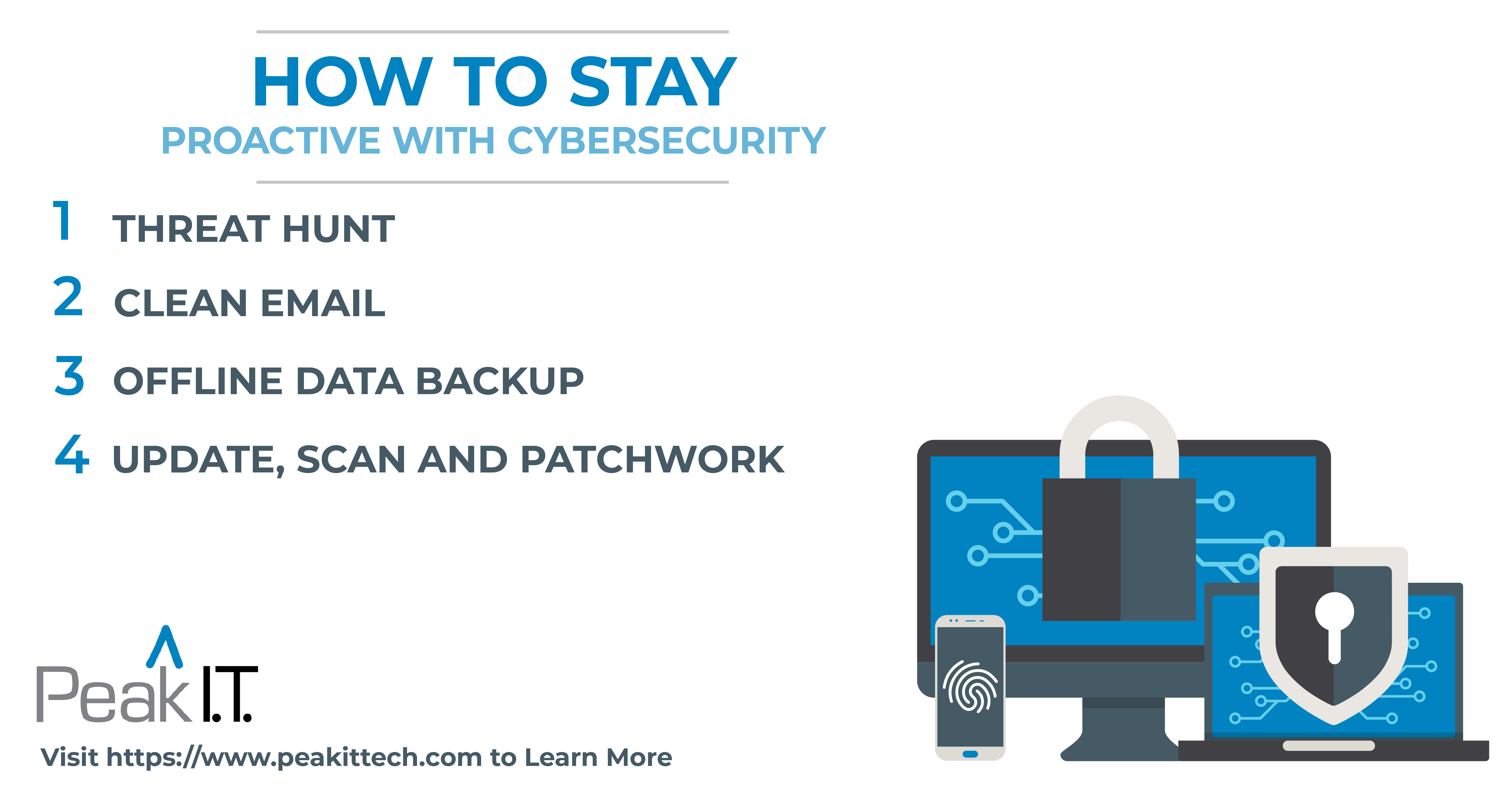 Proavtice CyberSecurity